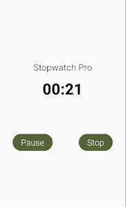Stopwatch Pro
