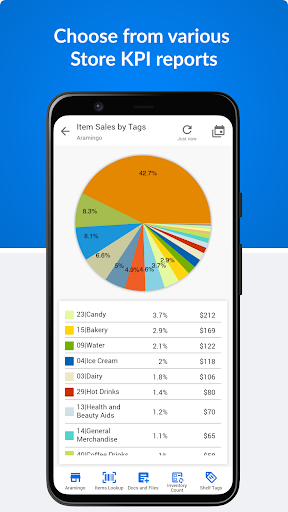 CStoreOffice® Mobile Screen 2