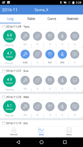 Dnurse Screen 2