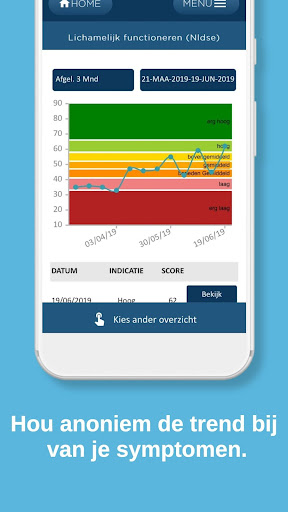 EasyROM Selfcare NL - De medis Screenshot 3 - AppWisp.com