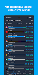 Speed Indicator – Internet Speed – Monitor Network 1.5 Apk 3