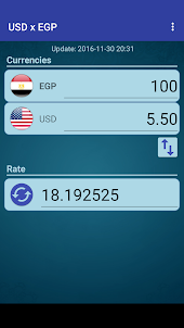 US Dollar to Egyptian Pound