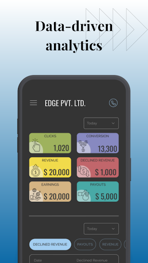 Android application AppAnalytics screenshort