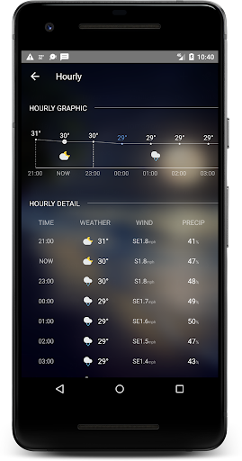 Live Weather Beautiful weather for you