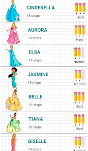 Cómo Dibujar Princesas - Aplicaciones en Google Play