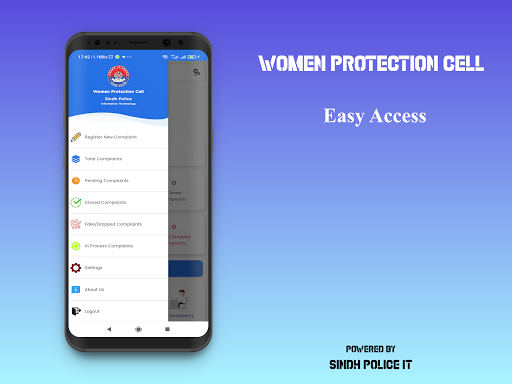Women Protection Cell