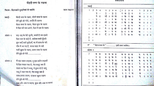 harmonium learning books Screen 2