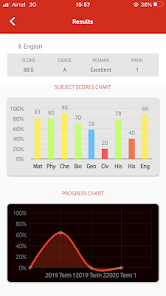 Imágen 6 VodaShule Tanzania android