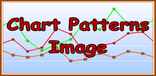 Android application Chart Patterns Quick Guide screenshort