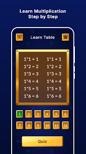 Kids Multiplication Math Table