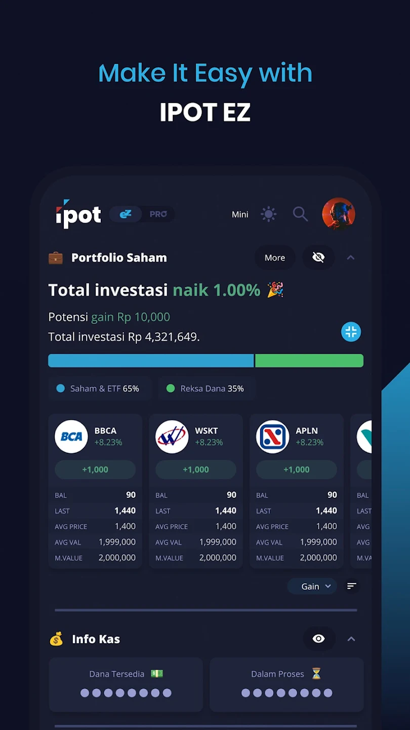 aplikasi investasi saham terbaik