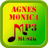 Musik MP3 Agnes Monica icon