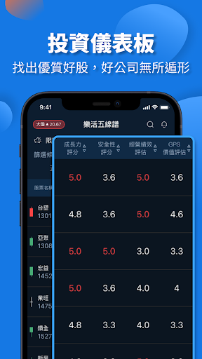 樂活五線譜-薛兆亨Tivo Screen 2