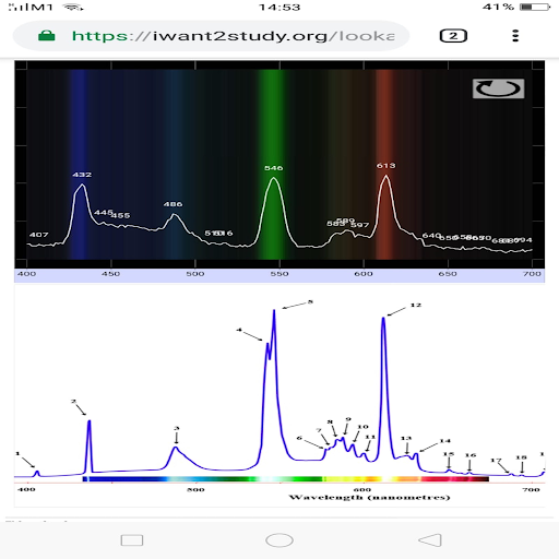 Android application Light Analyzer (need Diffracti screenshort