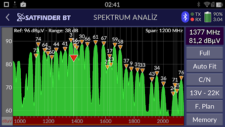 SATFINDER BT DVB-S2