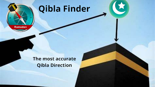 Arah Kiblat - Qibla Compass 1.1.0 APK + Mod (Free purchase) for Android