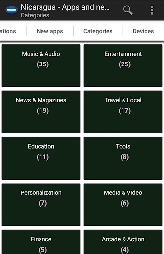 Nicaraguan apps and games Screen 3