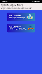 Sri Lanka Lottery Results Unknown