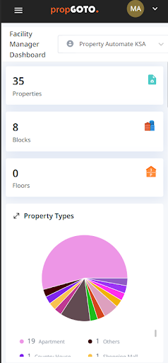 Android application propGOTO Gateway screenshort