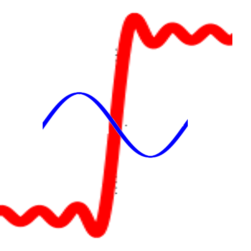 FOUSE - Fourier Series Expansi  Icon
