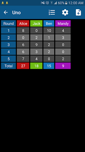 Score Manager Scorekeeper