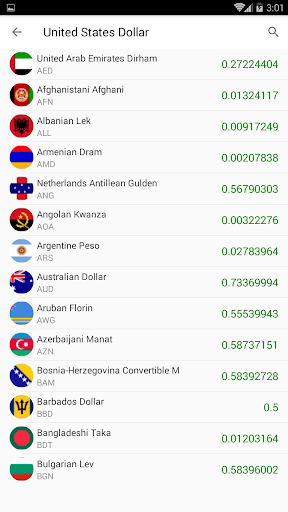 currency & Gold Price in Puert Screen 2