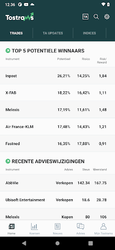 Android application Tostrams Technische Analyse screenshort