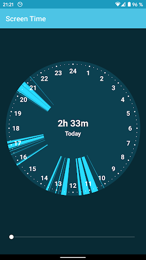 Screen Time Screen 2