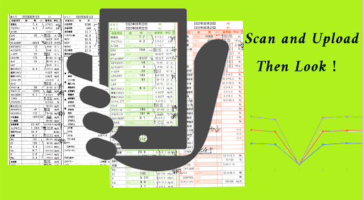 血液の記録 Screen 3