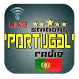 Portugal FM Radio Stations icon