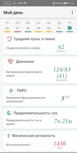 Android application Actenzo screenshort