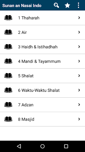 Sunan an Nasai -Indonesian Screen 2