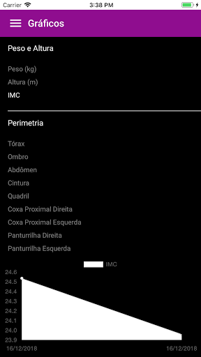 BiaCS Trainer Screen 3
