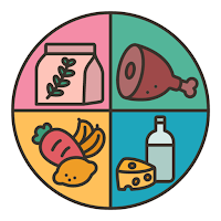 EBT SNAP Benefits Info