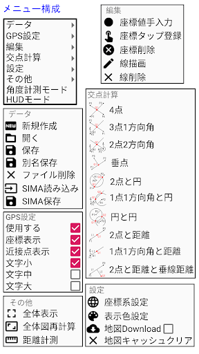 SurveyGPS　SIMA,SFC読込～GPSで既知点調査 Screen 2
