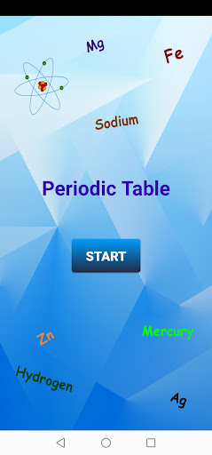 Android application Periodic Table Quiz Game screenshort