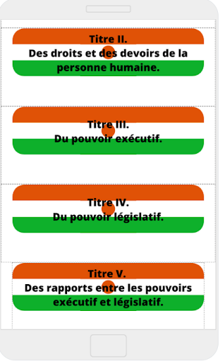 Constitution du Niger