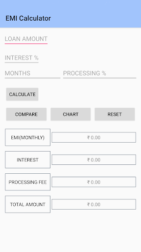 EMI Calculator -All Your Financial EMI Calculation