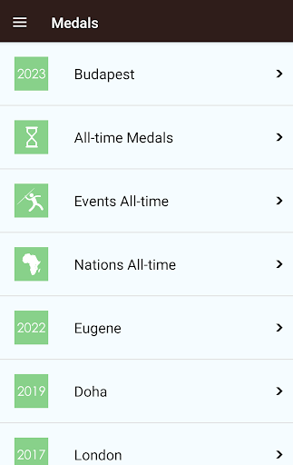 Athletics - 2023 Worlds Screen 2