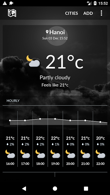Viet Nam Weather - 1.6.5 - (Android)