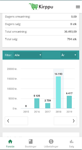 Android application Mit Kirppu - Katjiing screenshort
