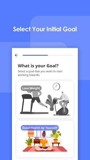 Wellness WeCare Screen 2