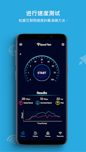 speedTest 儀表 無線上網 覆蓋範圍 和 速度 測試