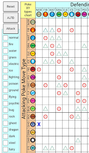 屬性相剋表(Poke type chart) Screen 2