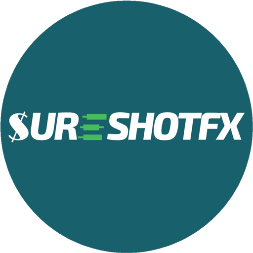 SureShotFX - Pip Calculator logo