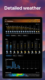 Weather & Widget - Weawow Capture d'écran