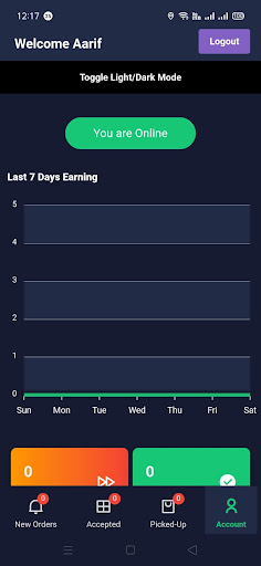 First N Fast Delivery