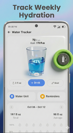Pedometer - Step Counter screenshot 3