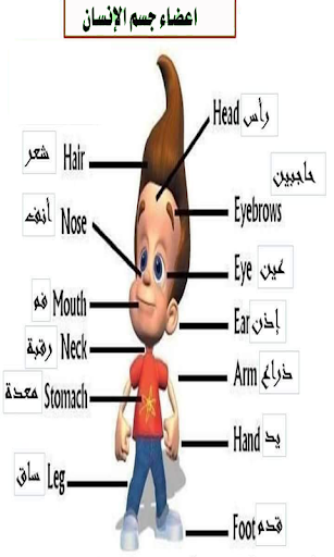 تعلم الانجليزية بسرعة