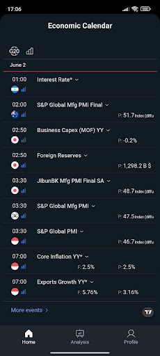 Forex Genius screenshot 3